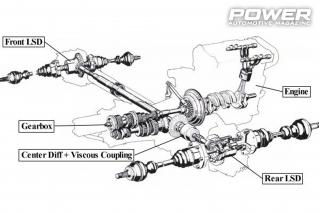 Legendary Race Cars: Peugeot 205 T16 Group B